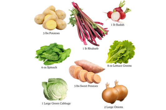 Early Spring Produce Variety Box
