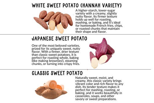 Sweet Potato Variety Box