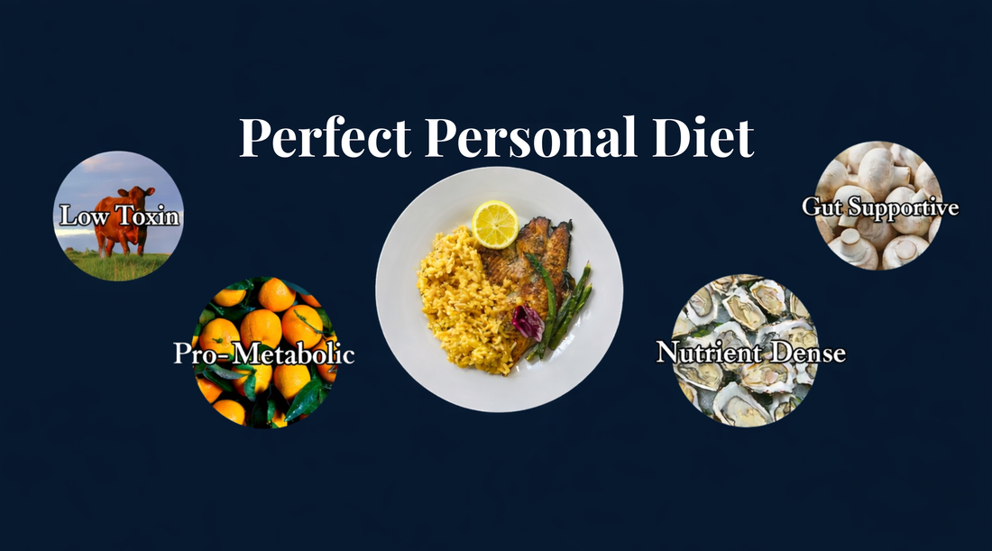 How to Create Your Own Perfect Personal Diet (And Stop Dieting Forever)