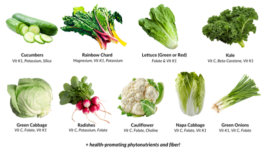 Nourish Food Club