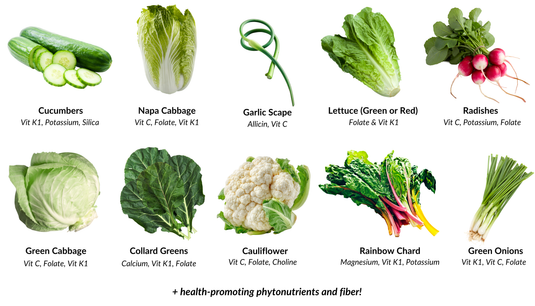 Nourish Food Club